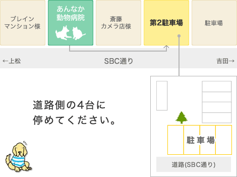 第二駐車場のご案内